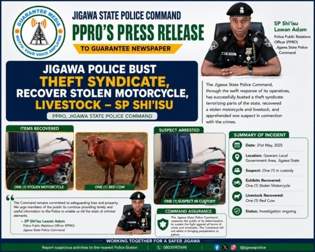 In Jigawa, police make a successful operations…
