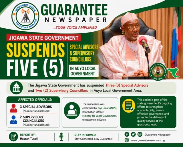 JIGAWA: 5 special Advisors and supervisory Councillors Suspended