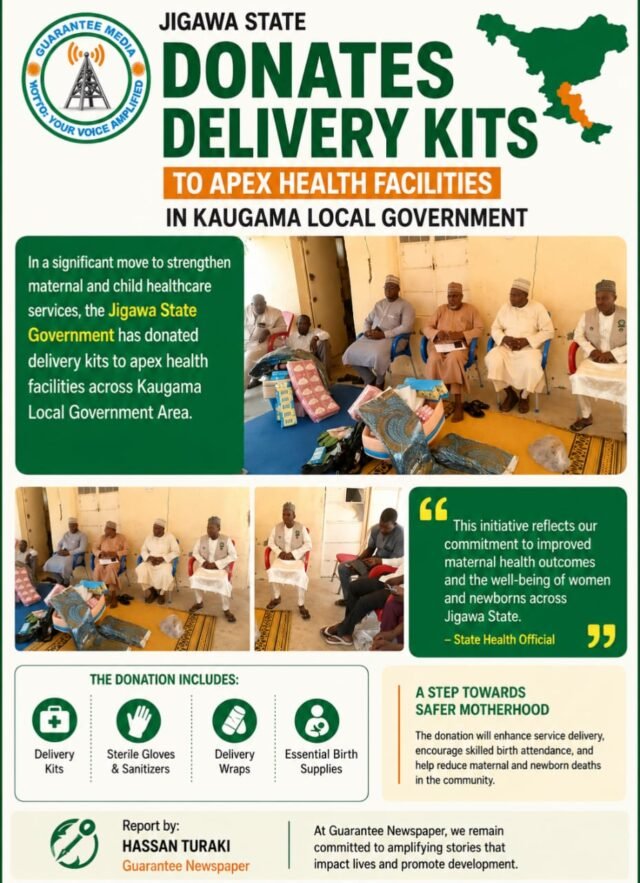 Jigawa State government plays emphasis on health
