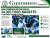 KEBBI: NEMA Commences Distribution of 24,302 Food Baskets To Vulnerable Households