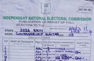 EKITI: ADC governorship candidate loses his polling Unit