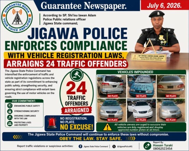 JIGAWA POLICE CRACK DOWN ON VEHICLE REGISTRATION VIOLATIONS, CHARGE 24 MOTORISTS