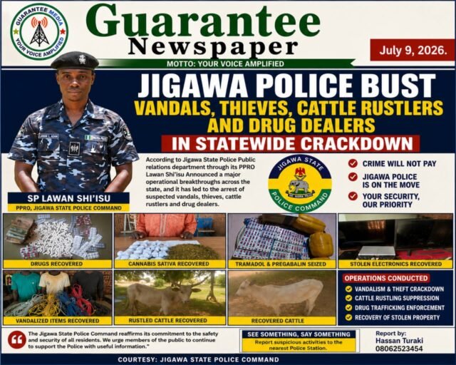 IN A STATEWIDE CRACKDOWN: JIGAWA POLICE BUST VANDALS, THIEVES…