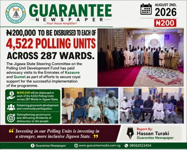 JIGAWA: ₦200,000 To Be Disbursed To Each Of 4,522 Polling Units Across 287 Wards