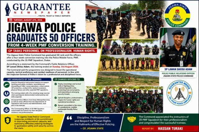 JIGAWA POLICE GRADUATES 50 OFFICERS FROM 4-WEEK PMF CONVERSION TRAINING.